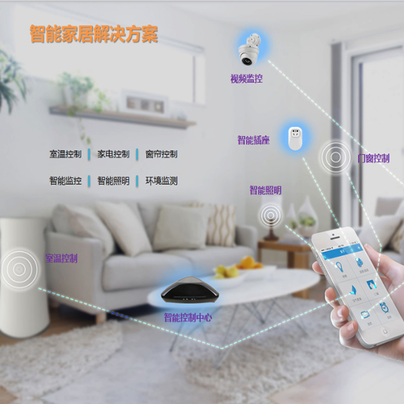 UIOT|紫光物联智慧家居体验套餐 一室两厅